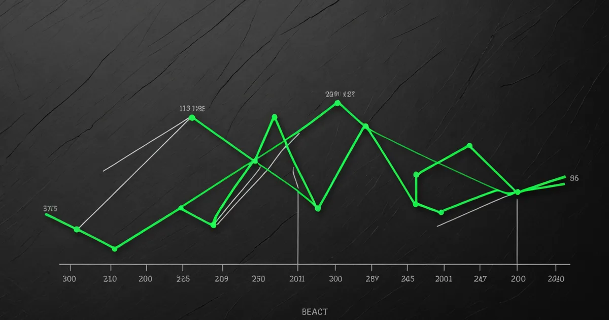 Why Your CRO’s Forecast Is Always Wrong (And It’s Not the Reps)
